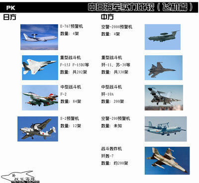 越南海军实力扫描 中日海军实力对比2016