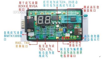 配DVD遥控器、测码、测高压包，在线读写（四合一）USB dvd万能遥控器