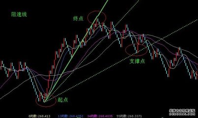 走地技巧总结 滚球技巧70分钟