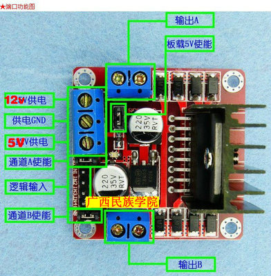 L298N驱动模块的应用 l298n驱动直流电机