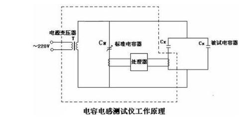 电感测量仪制作 电感测量仪原理