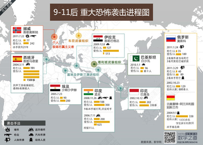 简述当前国际形势的特点 2016中国当前国际形势