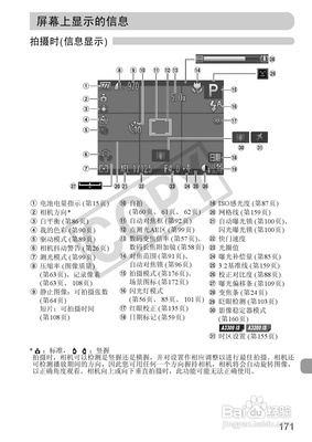 佳能PowerShot A3200IS相机使用说明书:[18] 佳能powershot n100