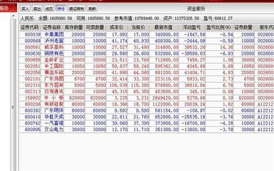 《从三万到一千万》——闲谈我的炒股经历（1） - 名家经验分享 - 2016炒股大赛千万资金