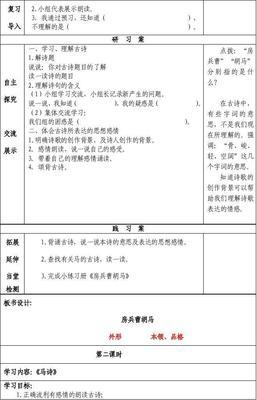 古诗二首《房兵曹胡马》《马诗》教学反思 房兵曹胡马教学实录