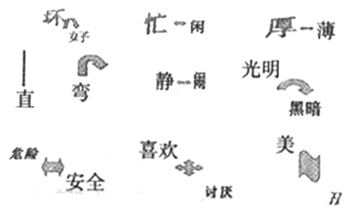 《反义词》语文教学课例 同步教学课例