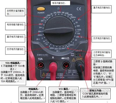 数字万用表使用和常用电子元器件的识别与检测（转） 常用电子元器件识别