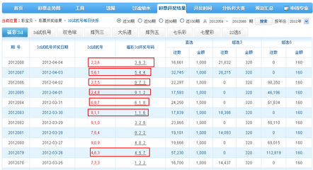 福彩3d开机号 福彩3d试机号