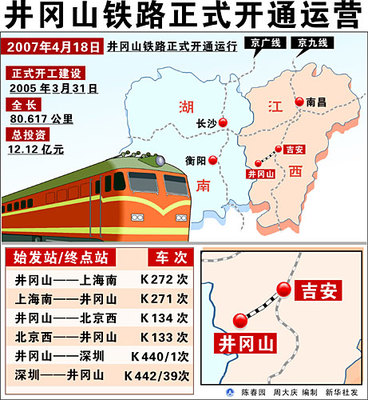 深圳至井冈山火车 深圳到井冈山火车