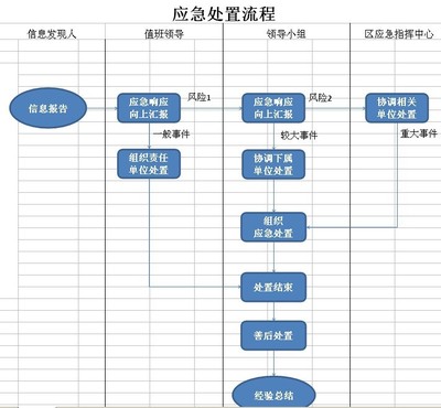 行政人事部年度工作总结及工作计划 行政人事部总结与计划