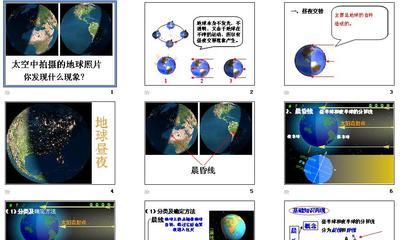 高中地理必修1第一单元第二节地球自转的地理意义 高一生物必修一第二节