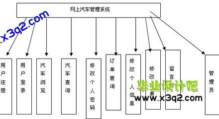 如何拿下客户 销售话术900句