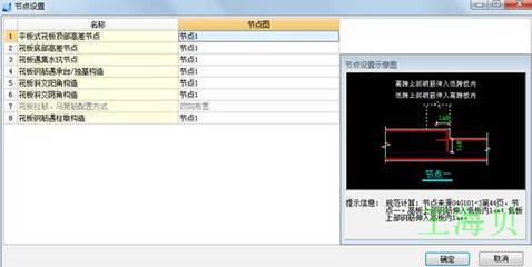 转:复杂筏板基础的处理之-设置筏板变截面跟设置边坡