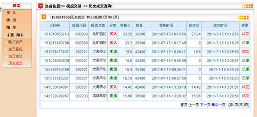 全 记录一周我参加腾讯网股票模拟大赛 武器人间参加锻刀大赛