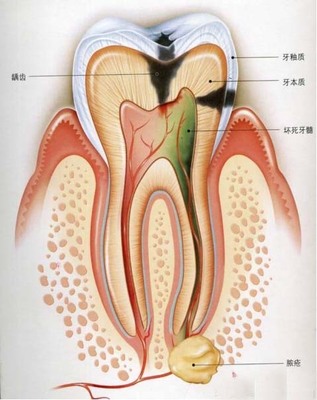 健康之路妇科病_老流血不干净会是什么妇科病 例假干净后又流血