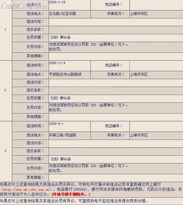 牡丹交通卡的功能及介绍 工行牡丹交通卡