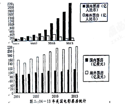 宁夏回族自治区银川一中2015届高三上学期第六次月考语文试题 宁夏银川回族美女