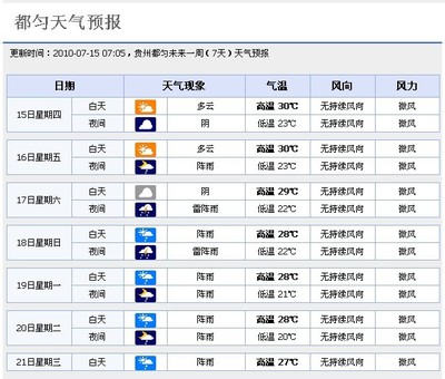 天气预报——未来10天西安天气预报（最长15天）——好天气网