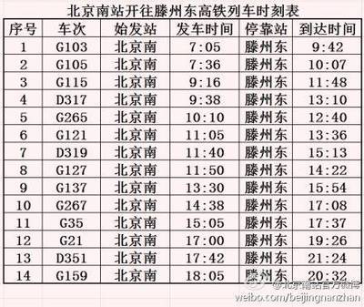 武广高铁长沙站 滕州东到长沙南