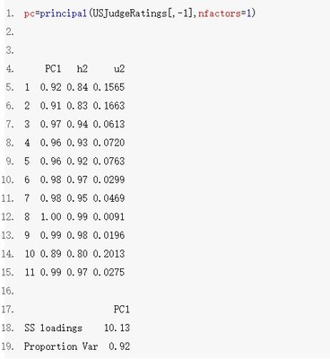r语言：因子分析和聚类分析实例