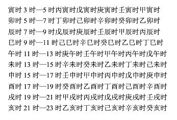 什么是生辰八字，有什么用？ 生辰八字看五行缺什么