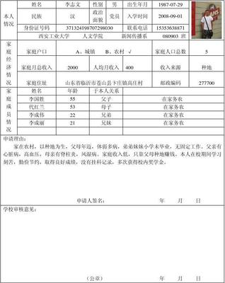 天津工业大学国家助学金管理规定实施细则 天津限行规定细则