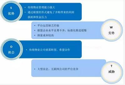 《生存之民工》全体工作人员致敬 致敬物业人员地产广告