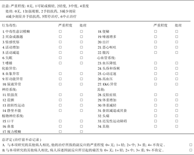 心理年龄测试量表及评分标准 各种心理测试的量表