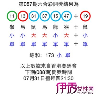 [转载]年、月、日、时干支掌上排法-----不查万年历用 阴阳干支万年历