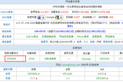 ★博客资料大全 seo博客大全