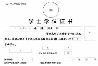 2011级“十校联合办学”（含校内）辅修与双学位报名通知 辅修双学位能报国考吗