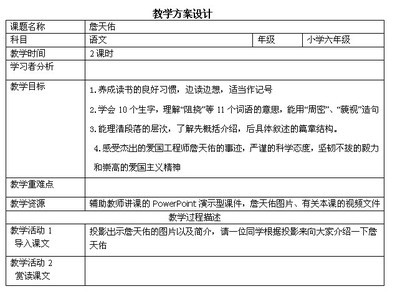 全国中小学教师教育技术水平考试模拟练习（小学科学）