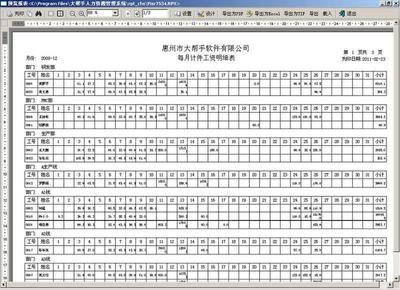 计件工资制的设计思路与框架 计件工资软件