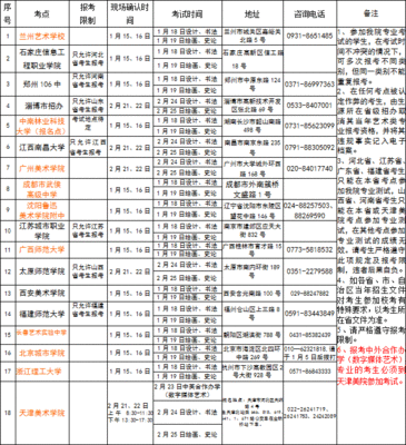 天津音乐学院2015年本科招生简章（2） 天津大学2016招生简章