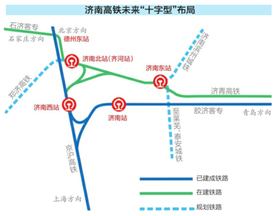 说说西郑高铁 郑济高铁 济南西站