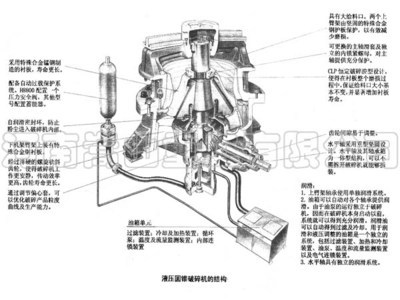 [推荐]中细碎圆锥破碎机与旋回破碎机区别 旋回破碎机工作原理