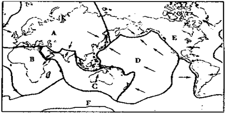 “板块运动”学说，难圆其说(14) 板块运动视频