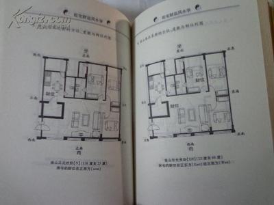 财运风水[50个] 财运风水学