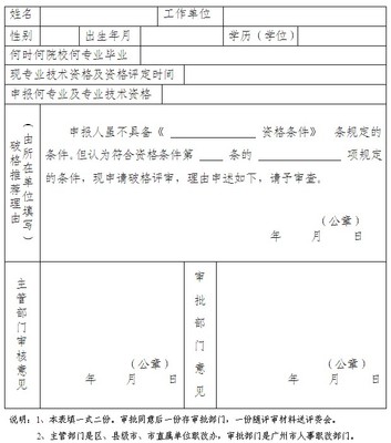 负责人年度经营业绩考核办法 年度业绩考核登记表