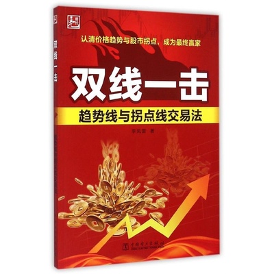 什么是拐点操作法？ 趋势线与拐点线交易法