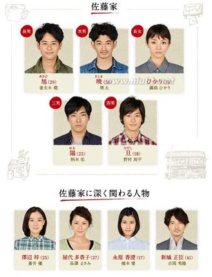 [14夏]【水22】[年轻人们2014完结][妻夫木聪/瑛太/满岛光/苍井优 妻夫木聪宣布结婚