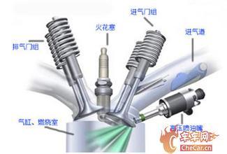 汽油与压缩比 压缩比10.5用什么汽油