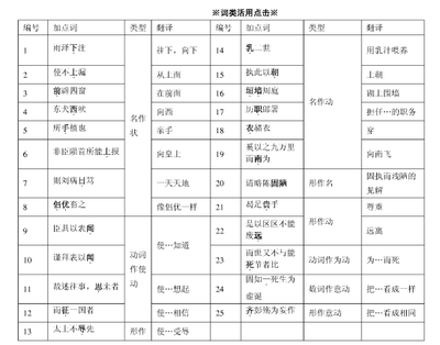 泰兴四中高二语文国庆假期作业（二）【试卷及答案】 泰兴高二学生跳楼