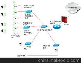 [转]PCB布线注意事项 网线室外布线注意事项