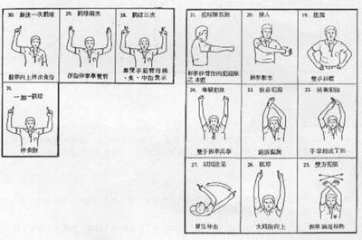 篮球相关知识及基本规则 篮球出界规则