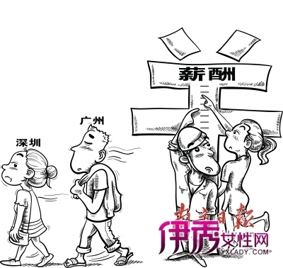 复合增长率计算公式 年复合增长率计算