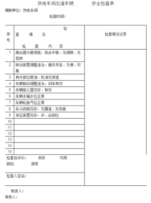 电厂安全检查表 热电厂安全检查表