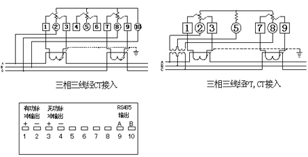 多功能电能表的四象限 多功能电能表通信规约