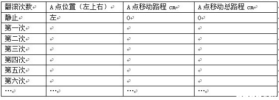 2013年福州时代中学面试题汇总【51题】 福州小升初面试题