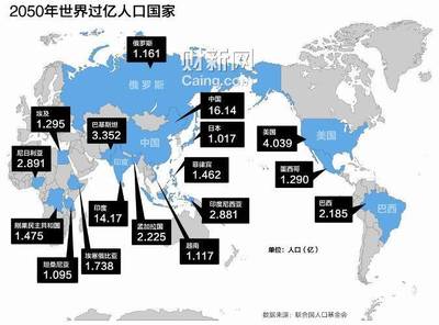 世界上人口过亿的国家 和 世界面积居前十位的国家 世界上一共多 世界上一共有几个国家